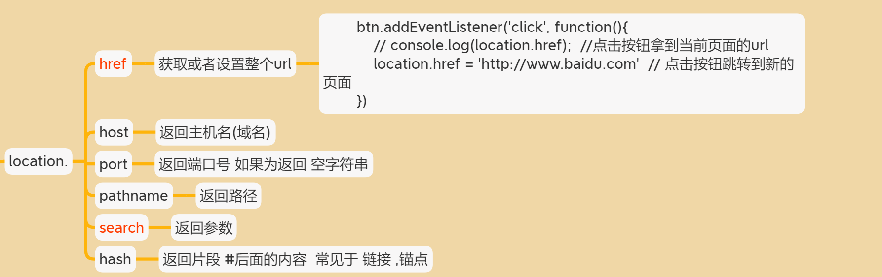 Snipaste_2022-04-04_16-26-44